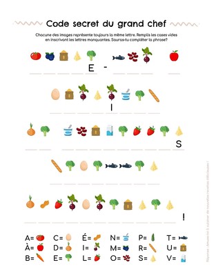 Les codes secrets
